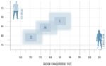 Radon CRAGGER 8.0 – Bild 7
